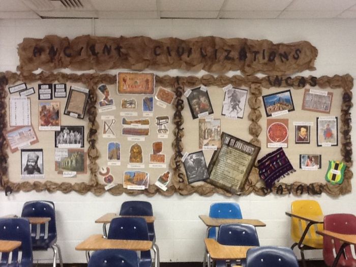 How to decorate a 7th grade history room